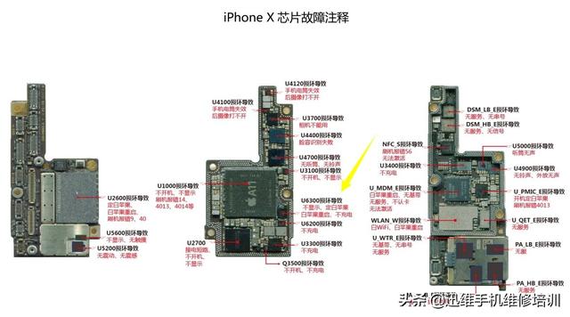 iPhone提示“可能不支持此配件”，弄清楚原因，不再担心充不上电-第8张图片-9158手机教程网
