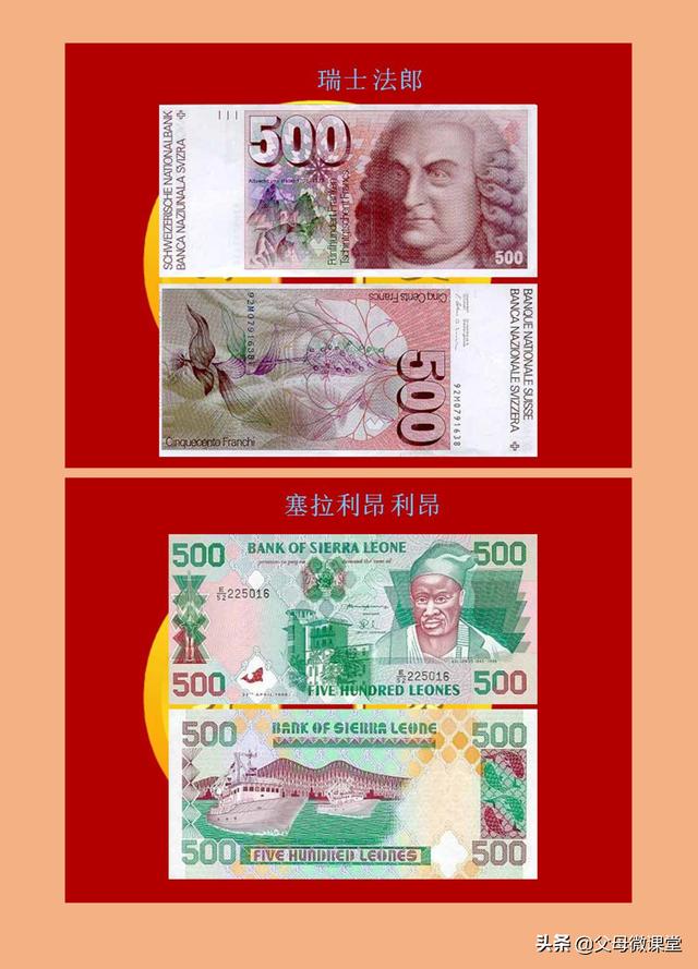 世界各国纸币大全(120各国家纸币图片) 第53张