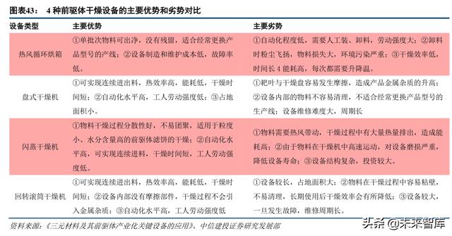 防焊显影油墨萃取过滤机零售