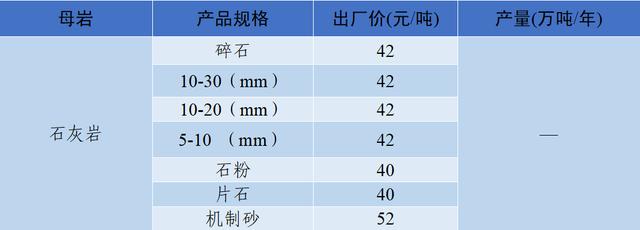 郴州洗砂机价格