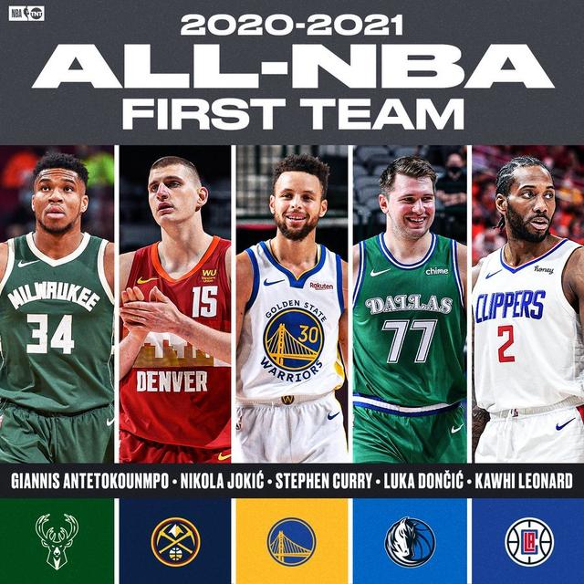 2011nba