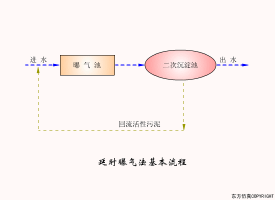 宜兴过滤机蝶阀开关