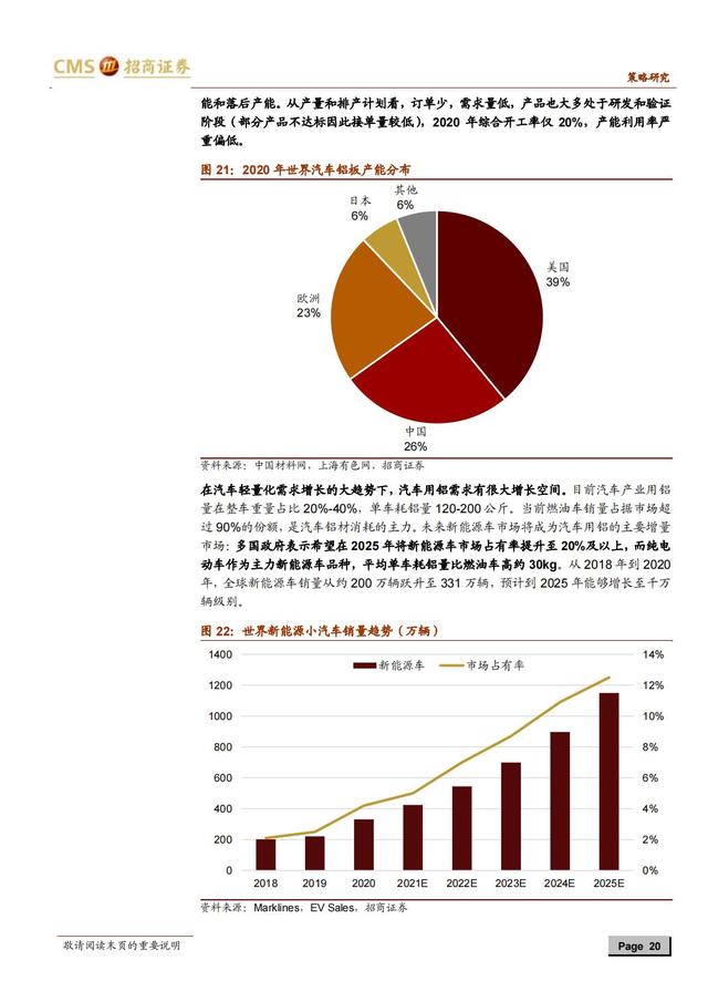 国产新材料行业深度报告（163页深度解析）-第17张图片-9158手机教程网