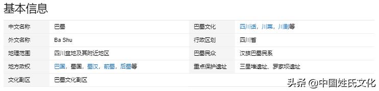 中原、关中、陇右、辽东…你必须了解的这些古地理区划的名称