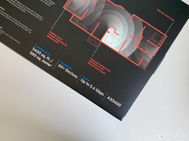 2021年宽带升级WiFi6路由器，看4K无线千兆全覆盖mesh路由选择