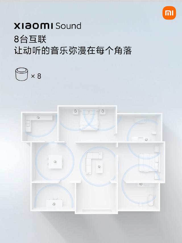 499 元，小米 Sound 高保真智能音箱發佈：哈曼金耳朵大師級調音