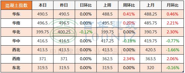 砂石生产厂家一览表