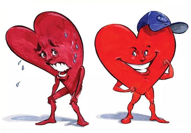 心血管6大危险因素，你占了几个？