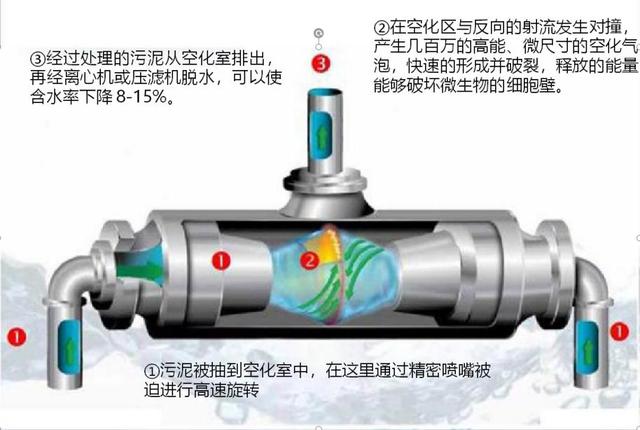 福世蓝修复板框压滤机