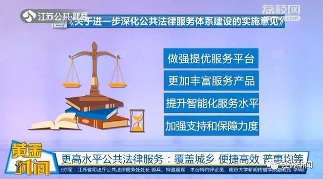 紧急时刻，一键呼叫离你最近的律师！江苏十三市都能实现