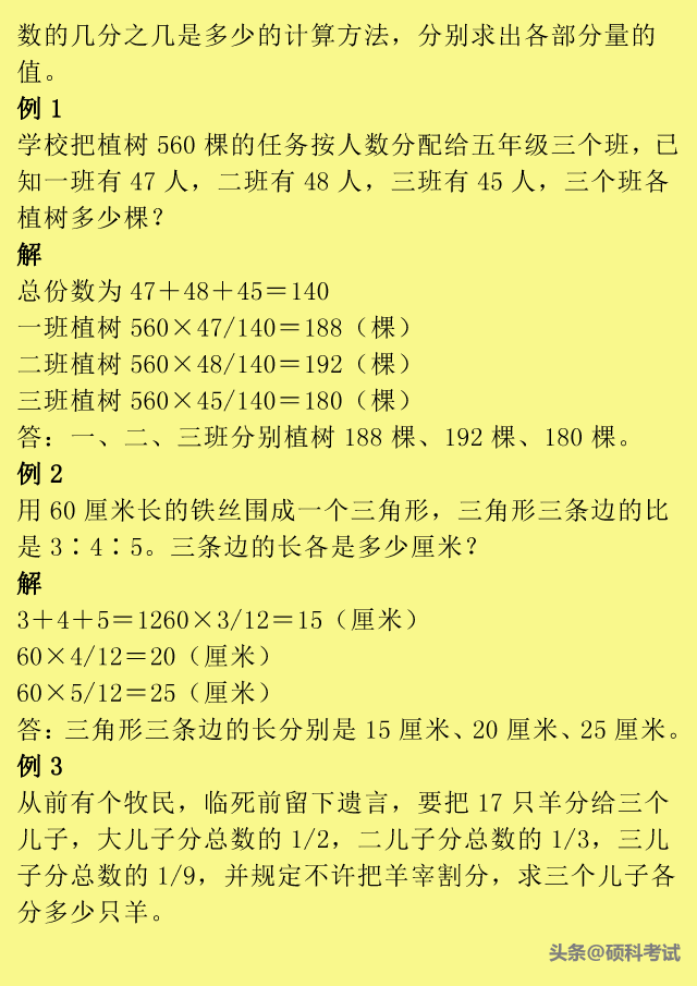 小升初数学：小学1到6年级所有重点题型口诀、公式、例题汇总