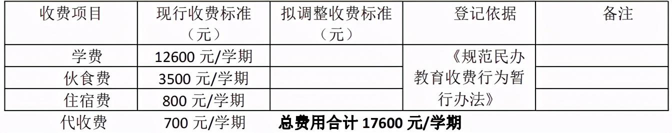 贵阳私立小学排名榜