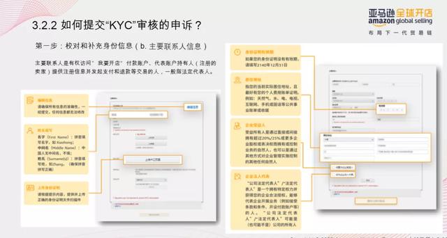 亚马逊公司开店流程（亚马逊网站开店流程）