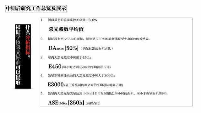 桥梁工程毕业设计作品展