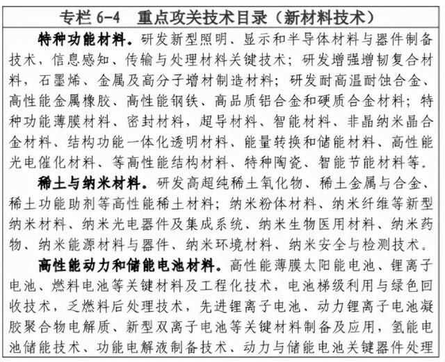 什么是尾矿库尾水