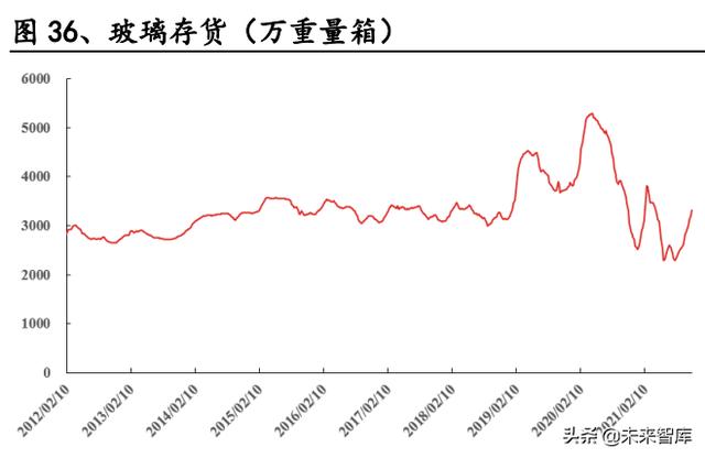 文山石灰石制砂机价格