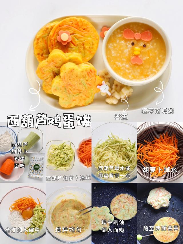 6种儿童早餐食谱，天天不重样，宝宝吃得很香，后悔没早收藏