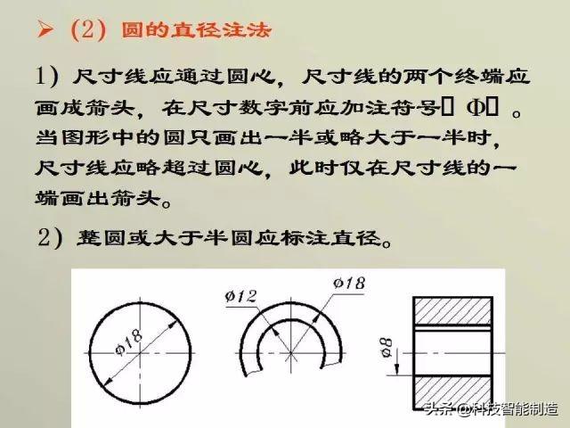 正三棱锥的定义