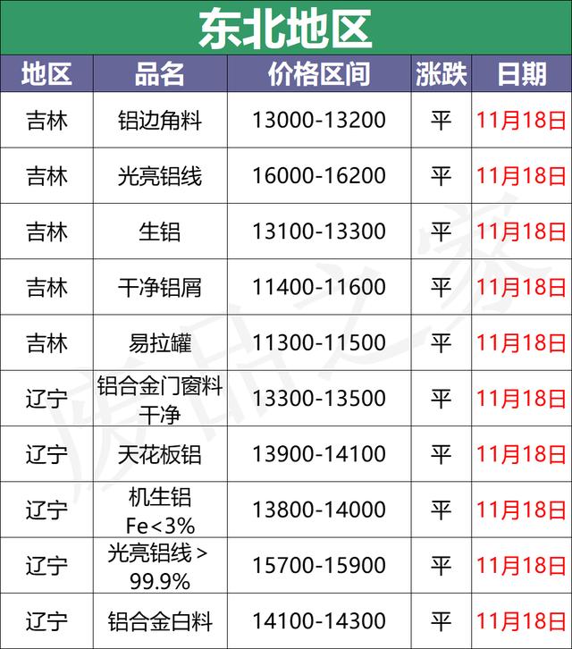 永州破碎机出售的简单介绍