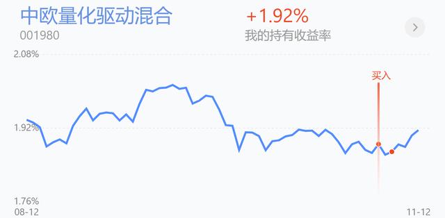 医药医疗领涨！新能源领跌加仓吗？白酒、证券、军工、半导体操作