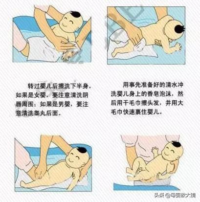 新生女婴用爽身粉还是身体乳
