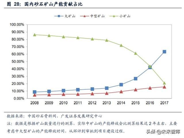 马鞍山螺旋洗砂机