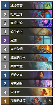 天梯大數據 高勝卡組推薦 標準 Kks資訊網