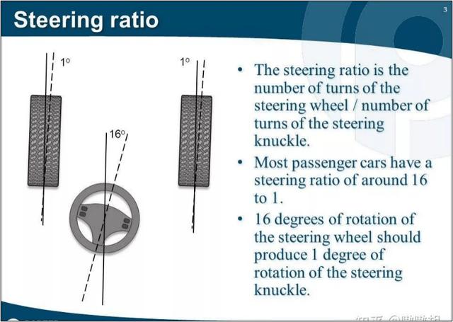 这一回，丰田赢了特斯拉