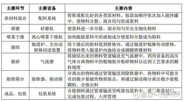 曲靖冲击式破碎机租赁找哪家