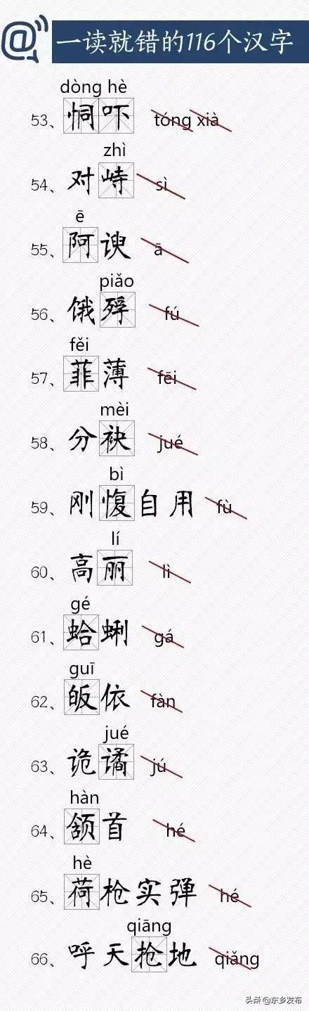 一读就错的116个汉字，快把正确读音教给孩子！