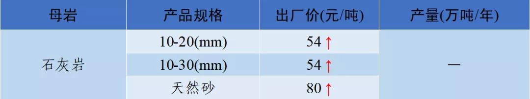 韶山洗砂机多少钱