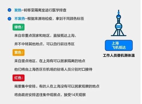 入境是什么意思(俄罗斯对中国***入境是什么意思)