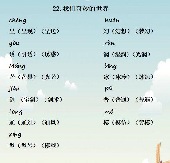 绸组词和拼音 绸组词和拼音