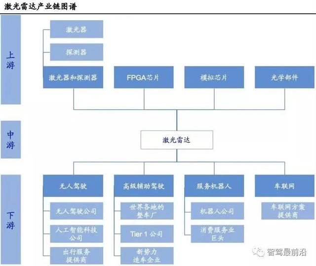 3016轮式洗砂机