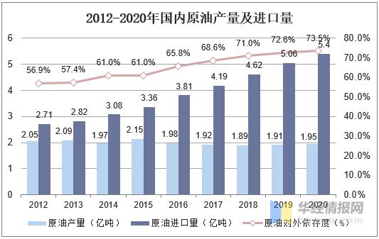 抚顺5x制砂机排行