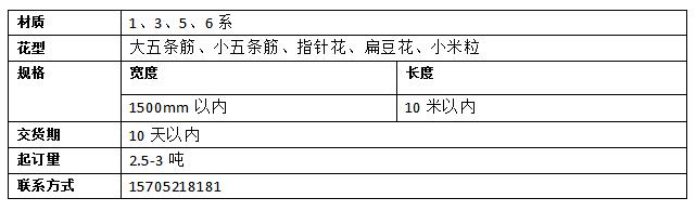 重庆博展钻孔切割工程施工队伍