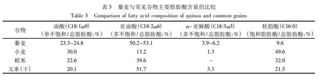 谷子是什么