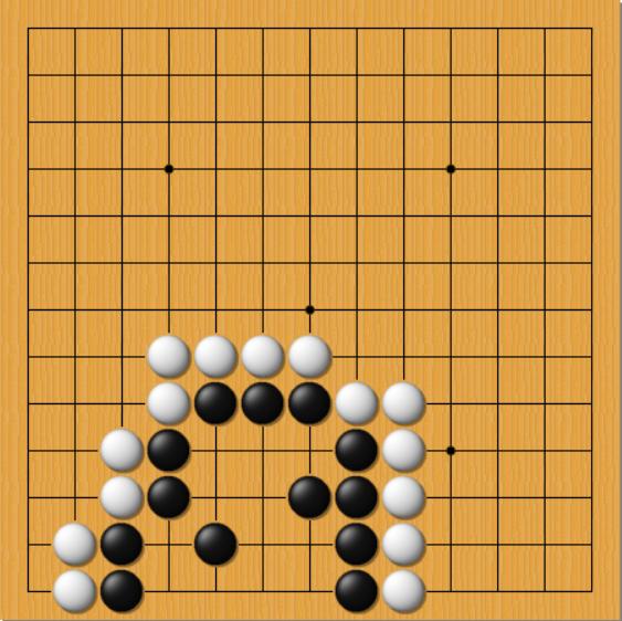 围棋里的目是什么意思