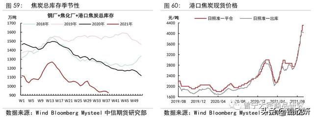 大红柜破碎机
