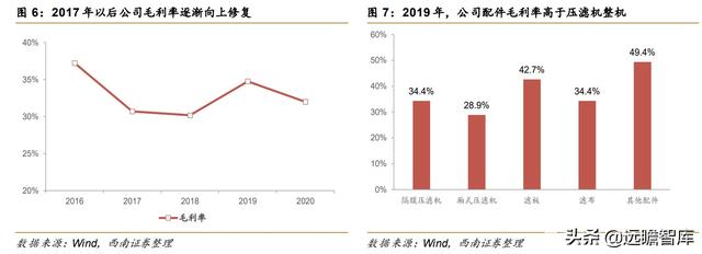 日照带式真空过滤机供应商