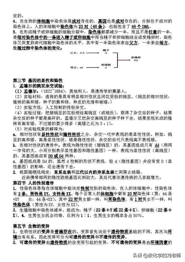 2021最新人教版八年级生物下册知识点总结（精华版）