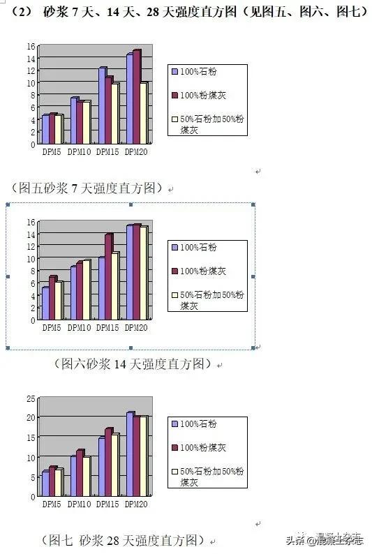 干粉制砂机设计图纸