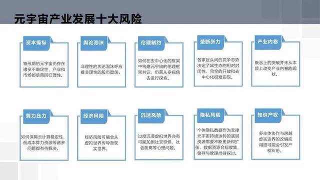 清华大学：2020-2021年元宇宙发展研究报告(风险篇)