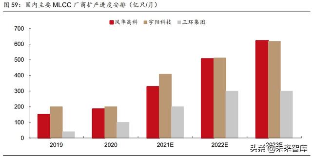 重庆湿式球磨制砂机供应