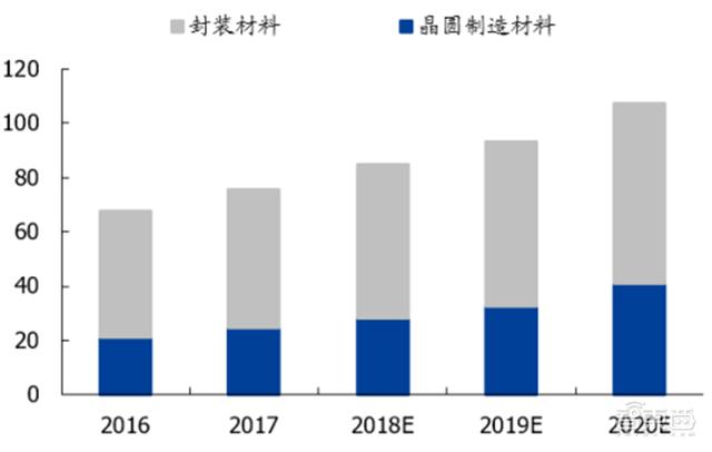 国宝电镀过滤机价格