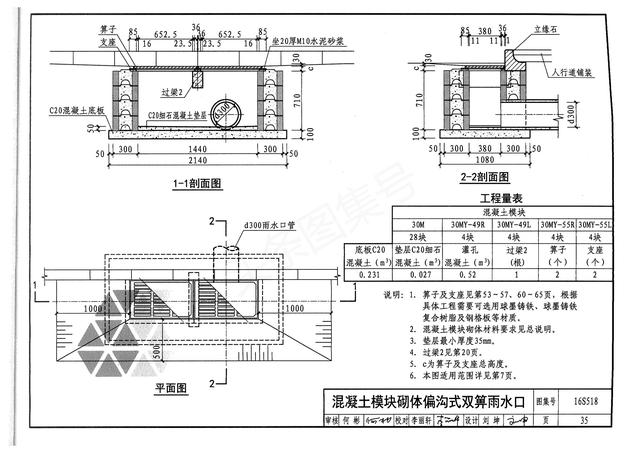 雨水井图集,16s518雨水口图集?-营销圈