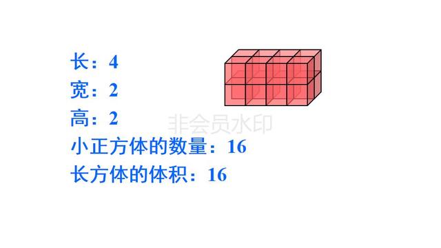 立方体体积