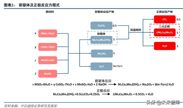 化工二合一过滤机批发