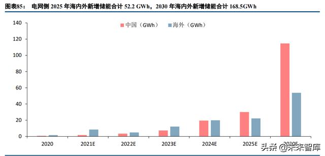 油电两用制砂机1416