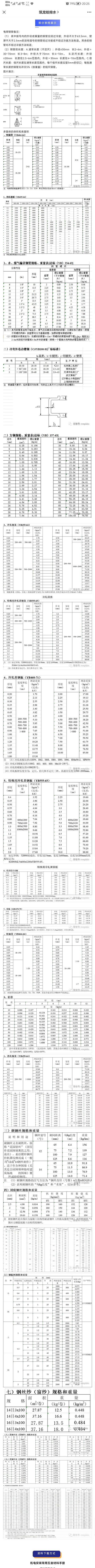 五金材料